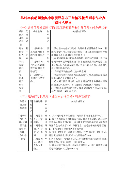 单线半自动闭塞集中联锁设备非正常情况接发列车解析