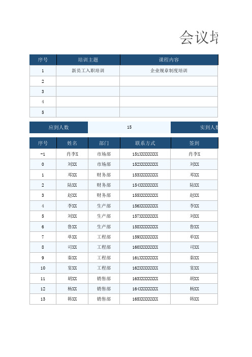 公式自动化员工公司会议培训记录表