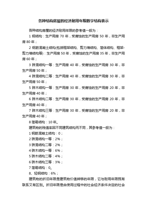 各种结构房屋的经济耐用年限数字结构表示