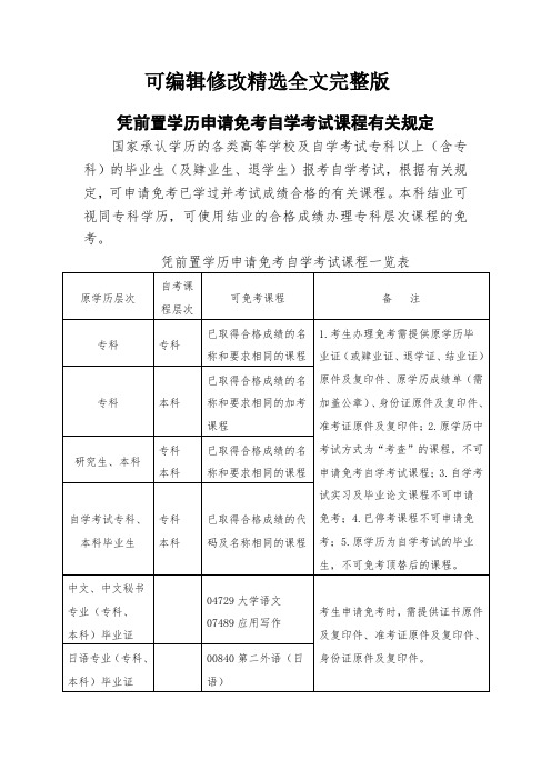 英语(二)免考课程一览表精选全文