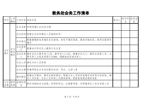 会务工作清单