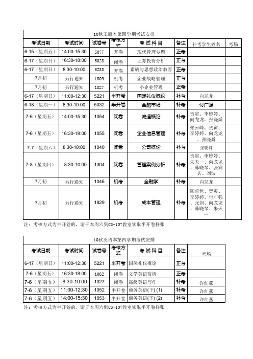 历年成人高考高起点数学试题及答案汇总(19992011年)