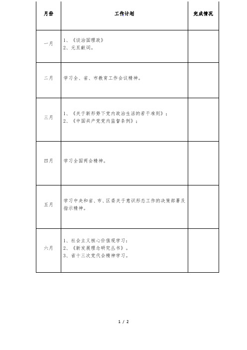 党支部月度工作计划及完成情况