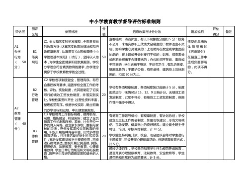 中小学教育教学督导评估标准细则(2016.12)