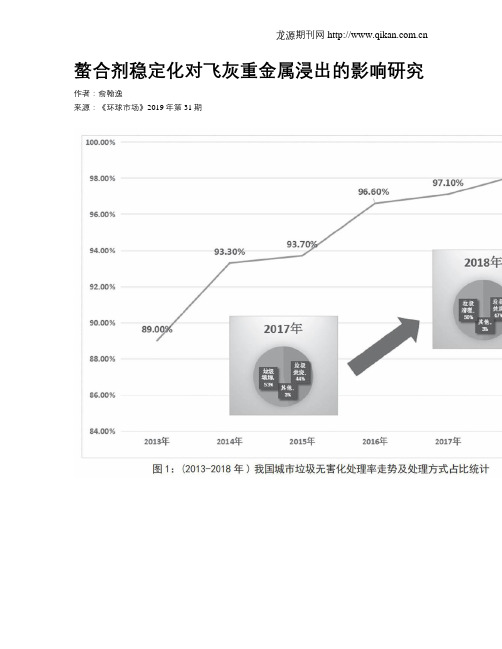 螯合剂稳定化对飞灰重金属浸出的影响研究