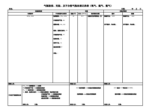 气瓶检查、充装、及不合格气瓶处理记录表A