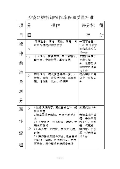 腔镜器械拆卸操作流程和质量标准