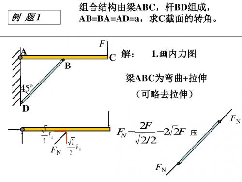 材料力学习题(PPT)共17页文档