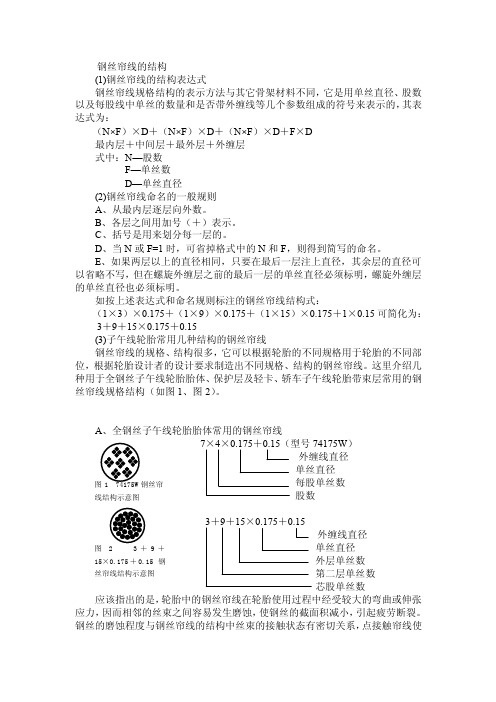 钢丝帘线的结构