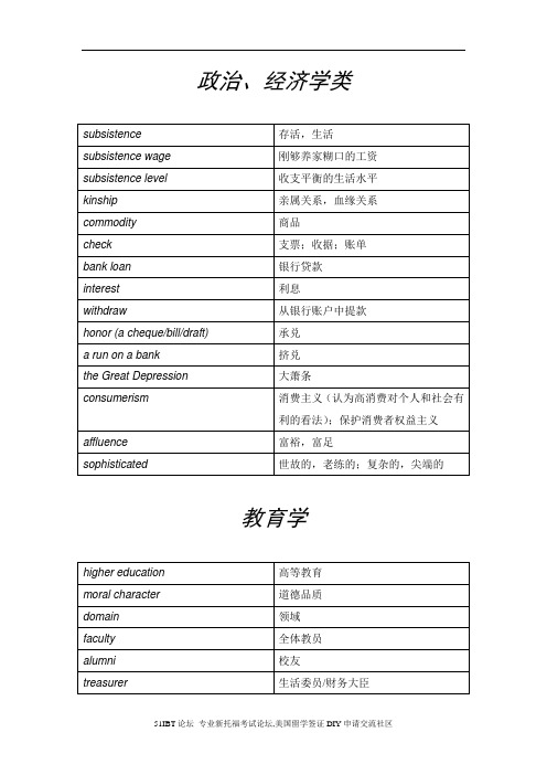 词以类记_托福iBT_听力分类学术词汇_word版