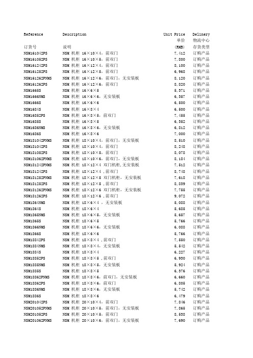 施耐德电气2008年价格表EXCEL版