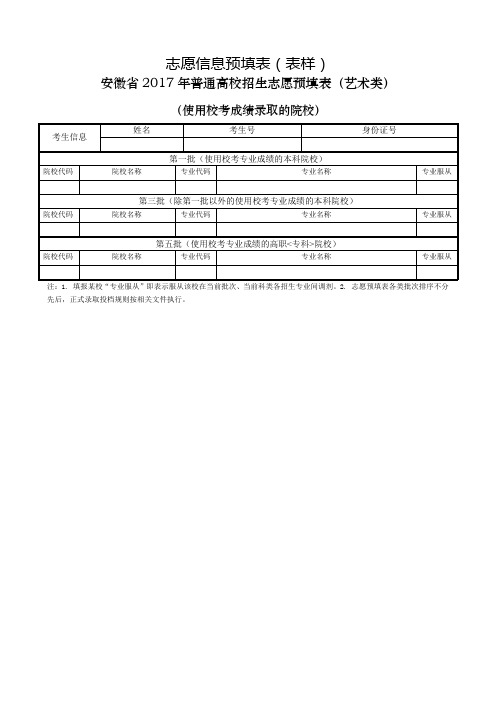 志愿信息预填表(表样)