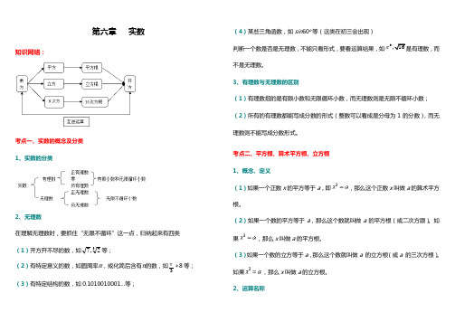 实数知识点总结及练习