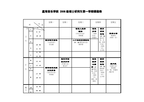 星海音乐学院(精)