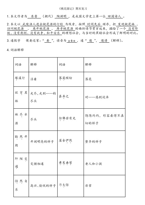 八年级上册《桃花源记》复习题及答案