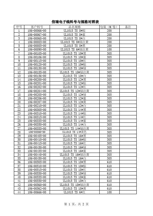 2电子线料号与规格对照表