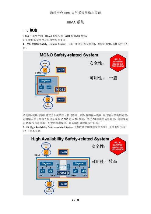 海洋平台HIMA火气系统结构与原理