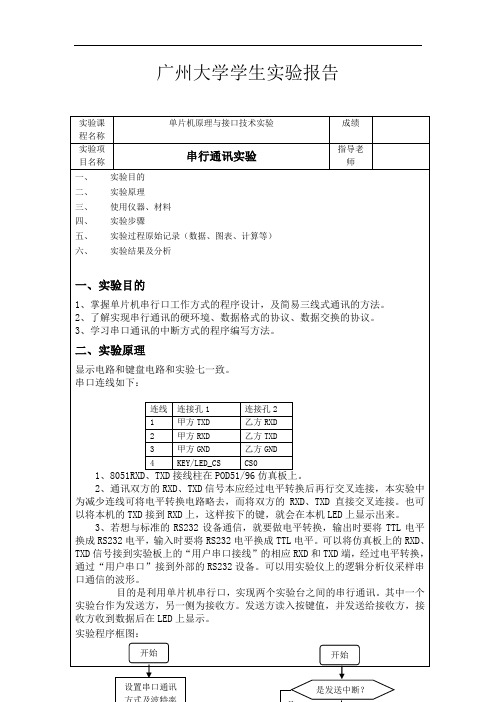 广州大学单片机原理与接口技术实验串行通讯实验综述