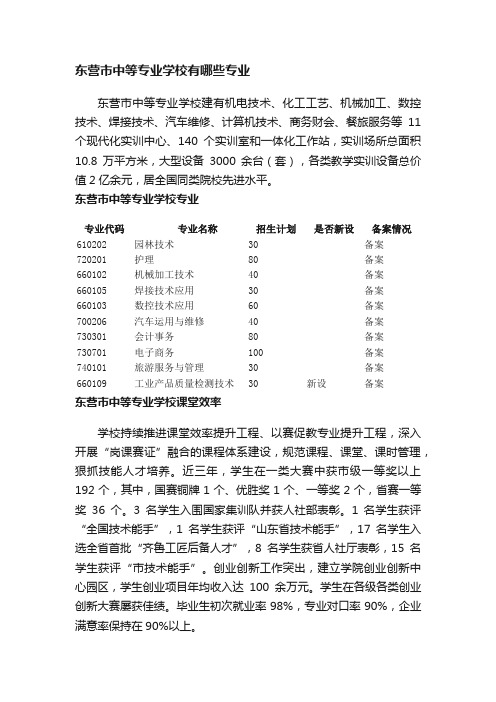 东营市中等专业学校有哪些专业