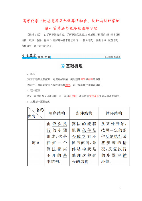 高考数学一轮总复习第九章算法初步、统计与统计案例第一节算法与程序框图练习理