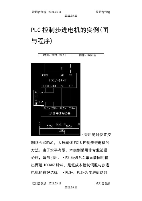 PLC控制步进电机的实例(图与程序)之欧阳音创编