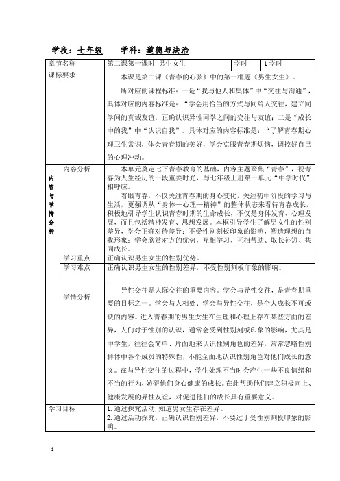 第二课 第1框 《男生女生》 -2021-2022学年部编版道德与法治七年级下册