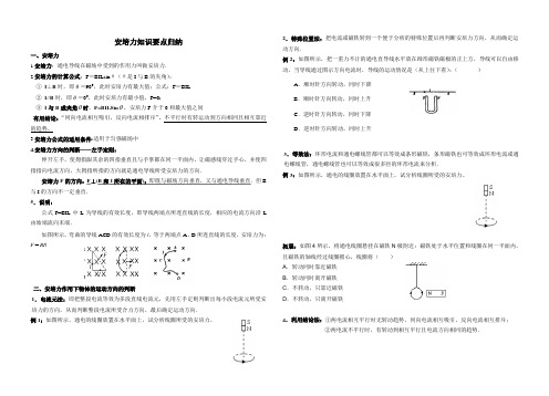 安培力知识要点归纳