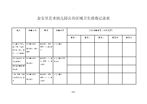 公共区域卫生消毒记录表