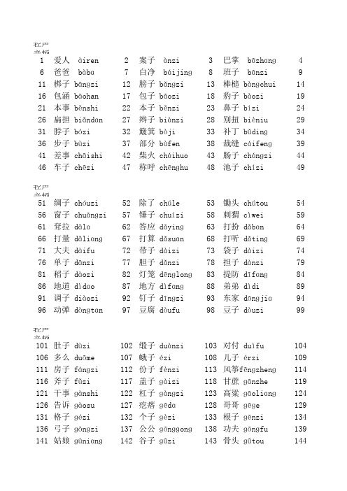 普通话水平测试用必读轻声词语表_545条