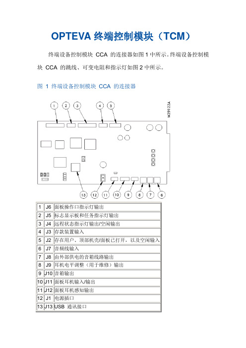 迪堡OPTEVA终端控制模块(TCM)介绍