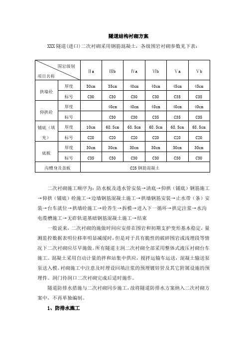 隧道二次衬砌施工方案