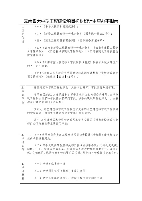 初步设计审查办事指引云南住房和城乡建设厅