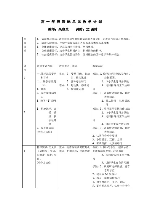 高一年级篮球单元教学计划