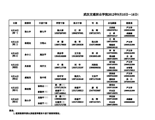 武汉交通职业学院2012年9月10日至9月16日值班安排xls