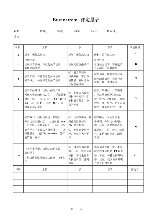 (完整版)Brunnstrom评定量表