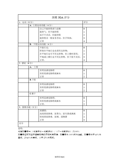 颈椎JOA+腰椎JOA 评分-表格-日本骨科协会评估治疗