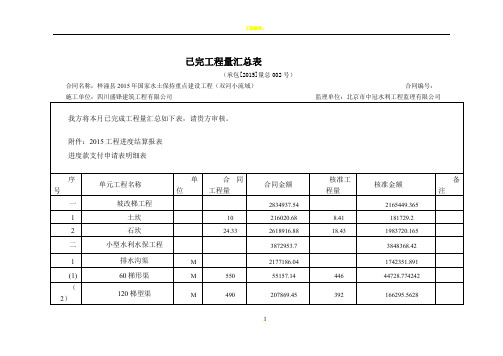 已完工程量汇总表