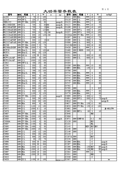 三极管参数表