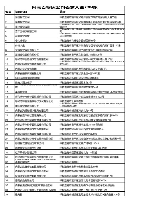 内蒙古餐饮公司名录大全790家