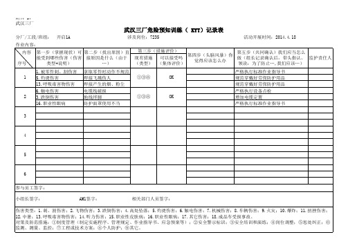 KYT活动记录