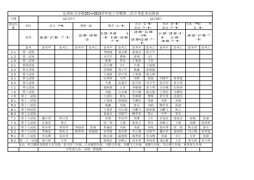 2014—2015学年上学期第二次月考监考安排表