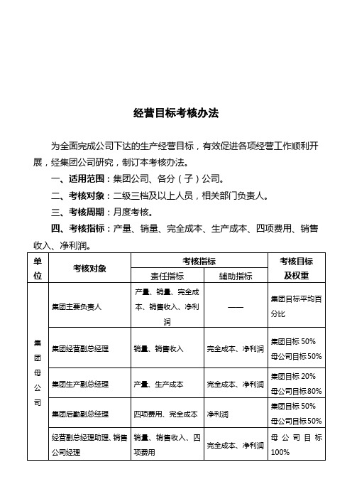 经营目标考核办法[1]