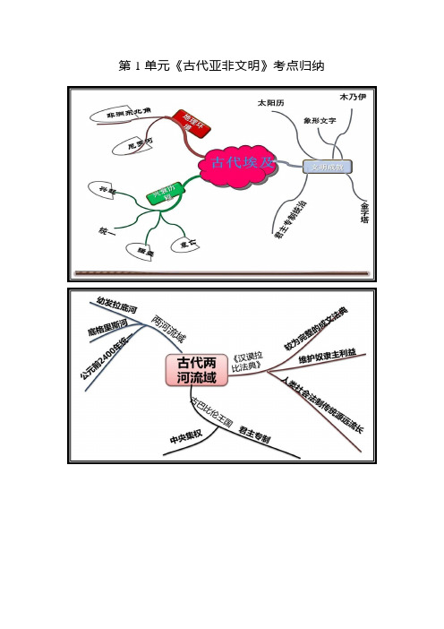 人教部编版九年级上册历史第1单元《古代亚非文明》考点归纳汇总