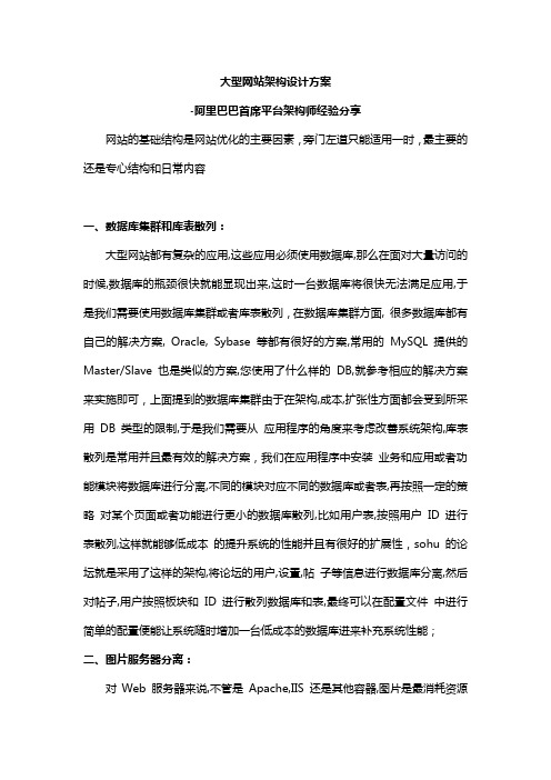 阿里巴巴平台网站架构设计方案