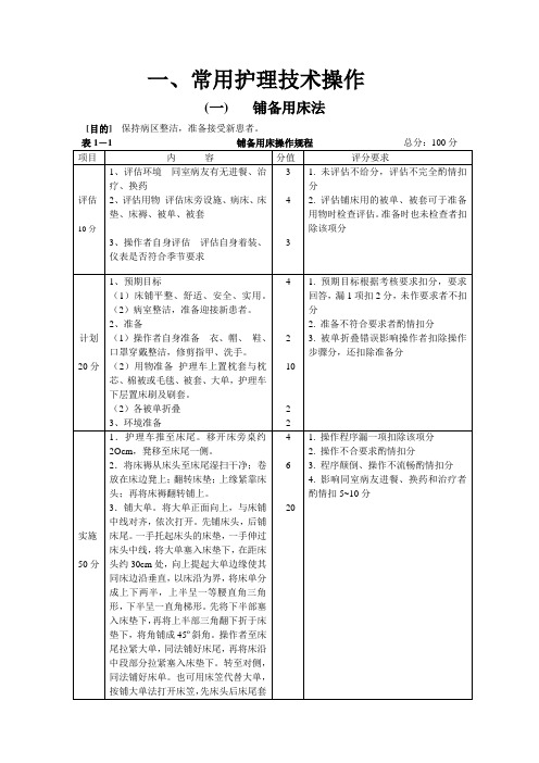 常用护理操作技术