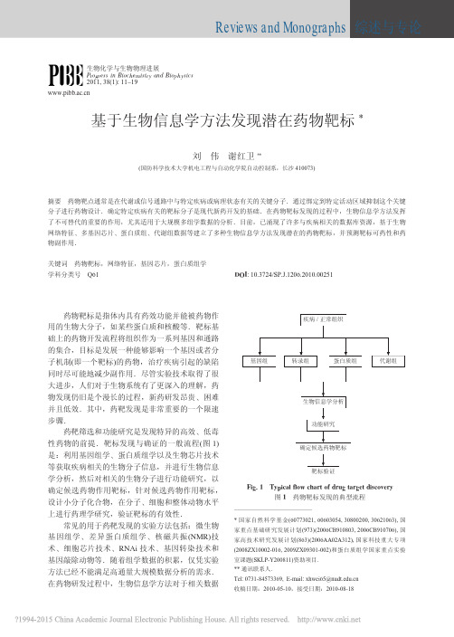 基于生物信息学方法发现潜在药物靶标