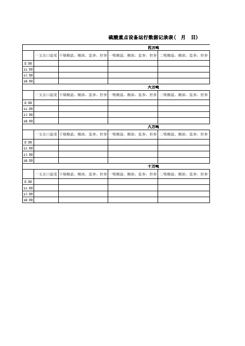 重点设备运行数据记录表