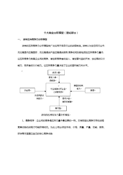 十大商业模型