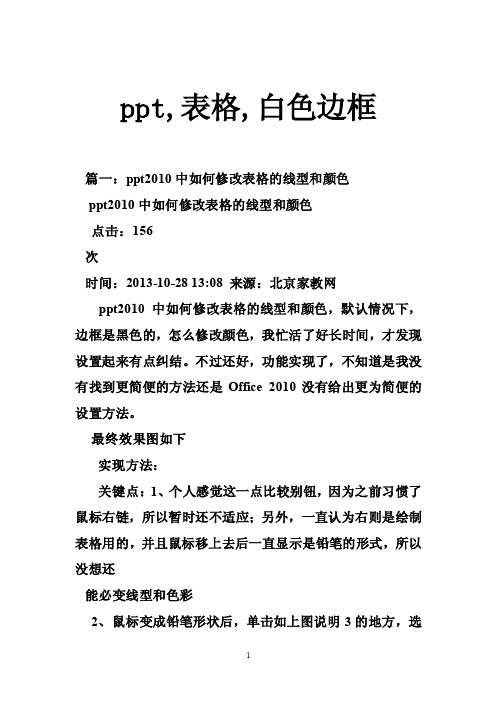 ppt,表格,白色边框