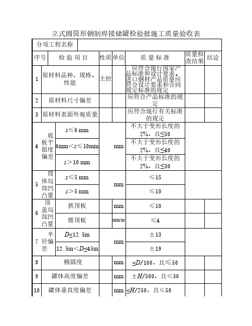 立式圆筒形钢制焊接储罐检    验批施工质量验收表